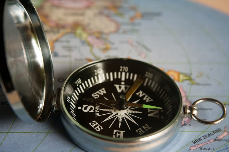 Historical Compass